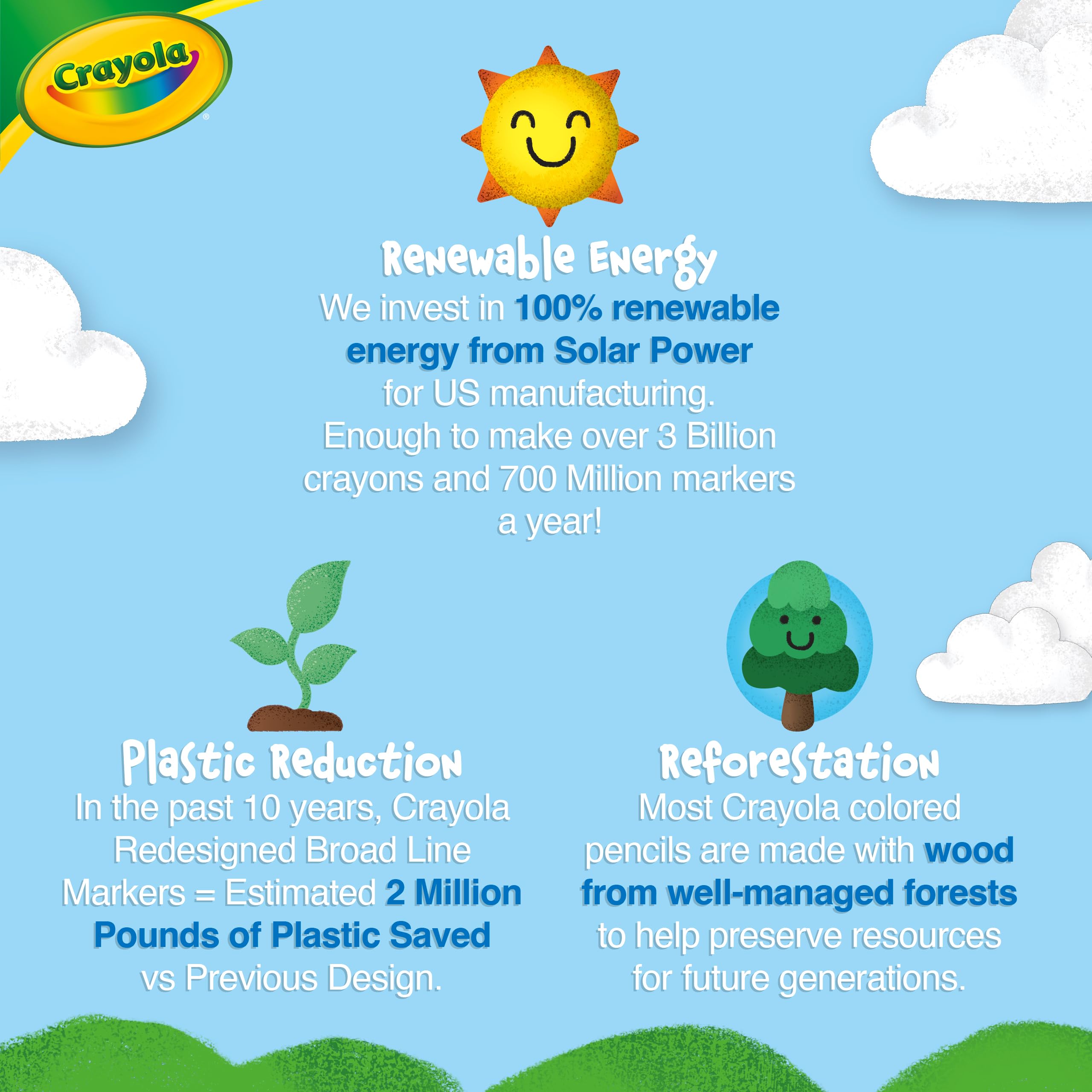 Crayola Fine Line Markers for Adults (40ct), Skinny Marker Set for Adult Coloring Books, Aesthetic Art Supplies, Stress Relief Activity, Coloring Supplies